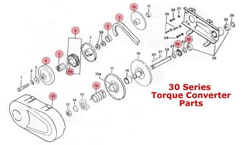 Carter Go Kart Parts Diagram