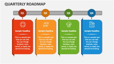 Quarterly Roadmap Template