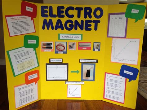 Electromagnet Science Experiment