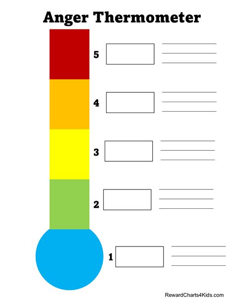 Blank Feelings Thermometer