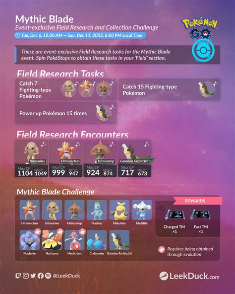 Mythic Blade Leek Duck Pokémon Go News And Resources