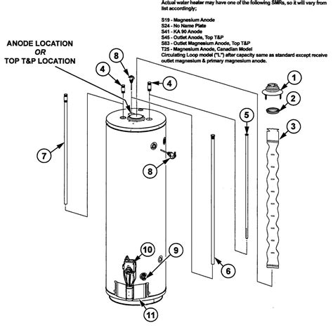 Efficient Piping Diagram For Water Heater And Storage Tank