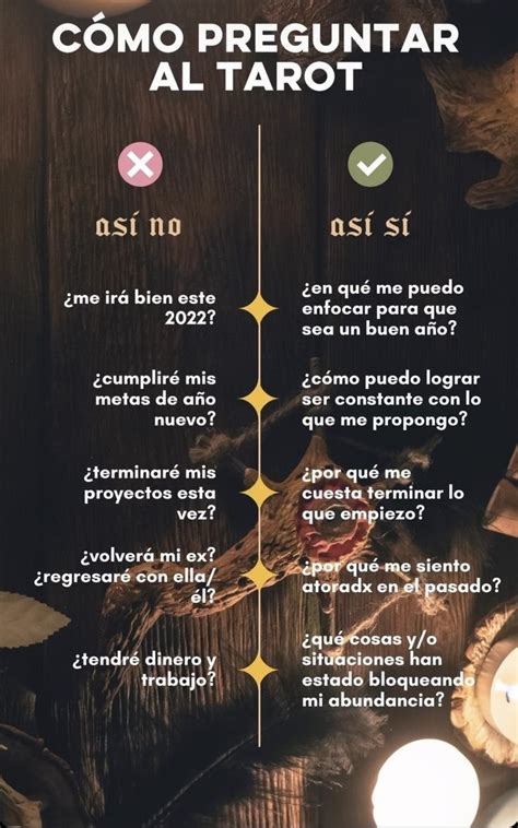 COMO PREGUNTAR AL TAROT In 2022 Tarot Significado Tarot Waite Tarot