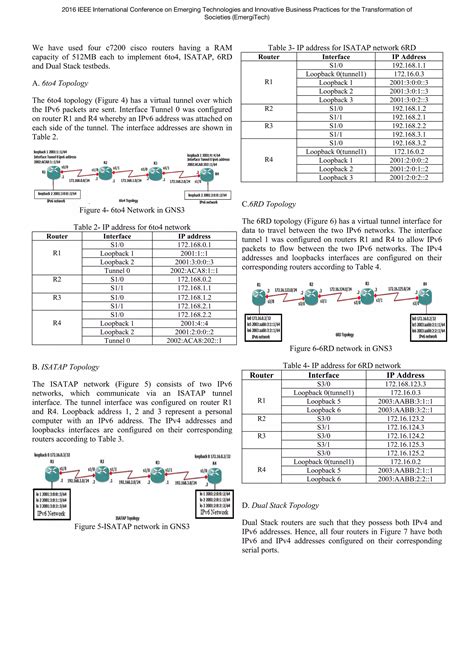 Performance Analysis Of Ipv4 Ipv6 Transition Techniques PDF Free