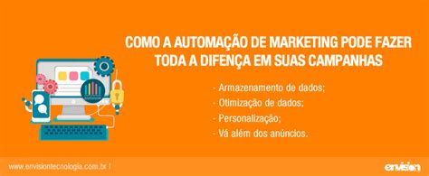 Como a automação de marketing pode fazer toda a diferença em suas