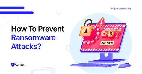 How To Prevent Ransomware Attacks Cystack Blog