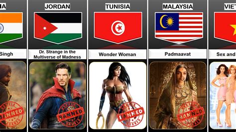 Banned Movies From Different Countries Youtube