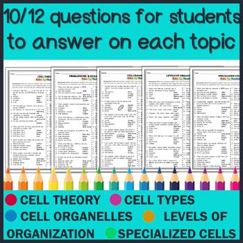 Cells And Cell Organelles Color By Number Unit Bundle By Savvy Biology