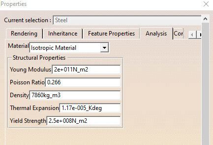 Properties of Steel Alloy. | Download Scientific Diagram