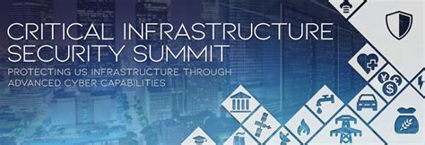 Critical Infrastructure Security Summit 2023 InfoSecMap