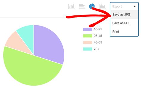 How To Write A Summary Of Survey Results Examples Online Tech Tips