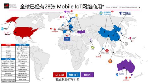 盘点全球物联网行业：nb Iot迎来爆发 但一切才刚起航 金信诺——信号联接技术创新者