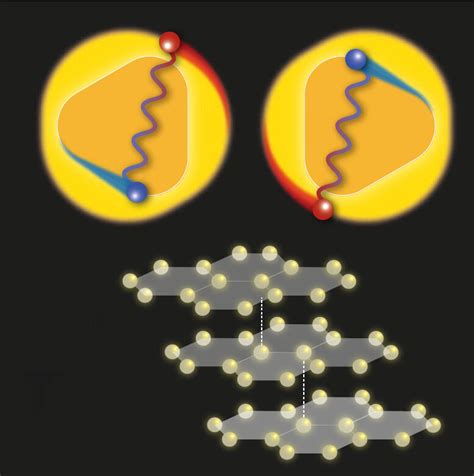 Resolving the puzzles of graphene superconductivity