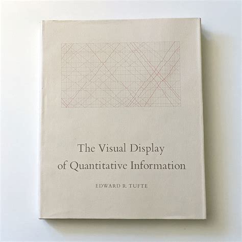 Edward Tufte the Visual Display of Quantitative Information. 1990s ...