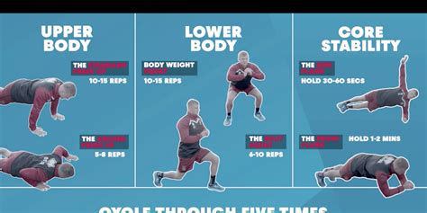 Bodyweight training exercises for rugby: Wigan Warriors