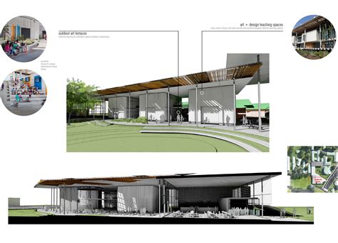 American International School Lusaka Craft Of Architecture