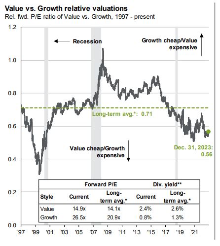 JPMorgan Equity Premium Income ETF 3 Important Recent Developments