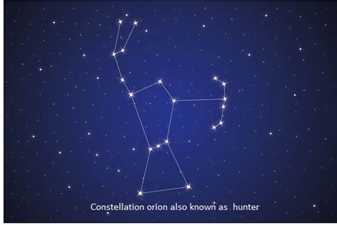 Constellations