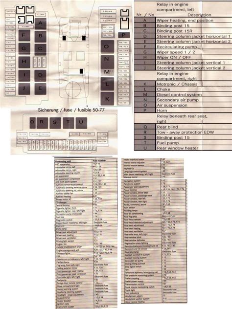 2001 S500 Fuse Diagram Mercedes Benz Forum