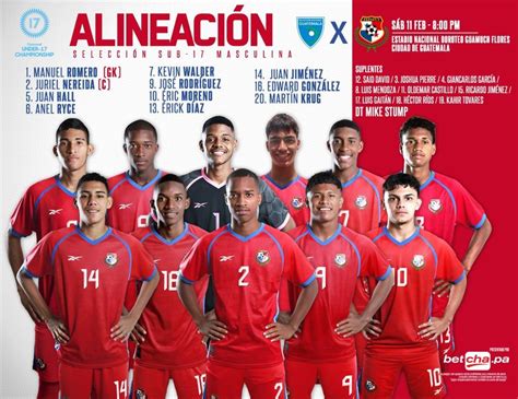 Panamá Sub 17 Alineación para el debut en el Premundial