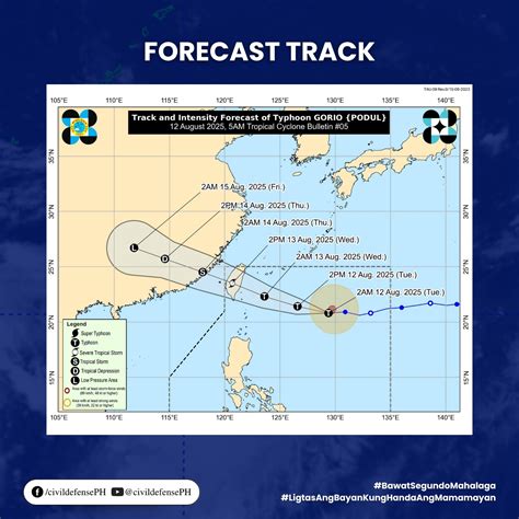 Civil Defense PH added a new photo. - Civil Defense PH