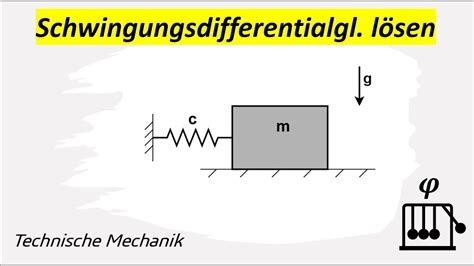 Schwingungen Bewegungsgleichung Lösen Technische Mechanik Dynamik