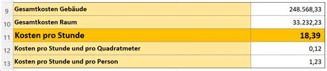 Raumkosten Gebäudekosten berechnen Formel Tool Anleitung