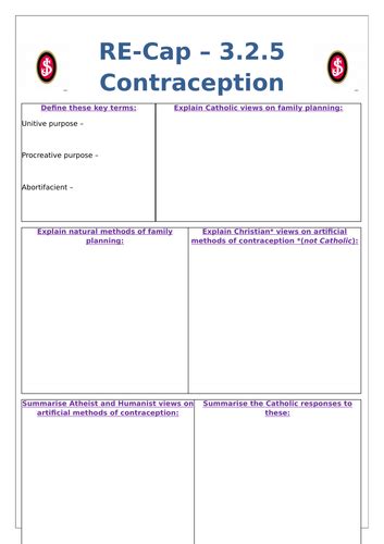 Edexcel 9 1 Relationships And Families In The 21st Century Revision