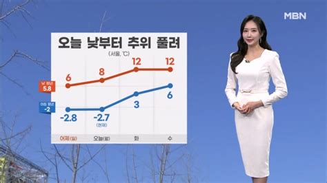 날씨 낮부터 추위 풀려동해안 불조심