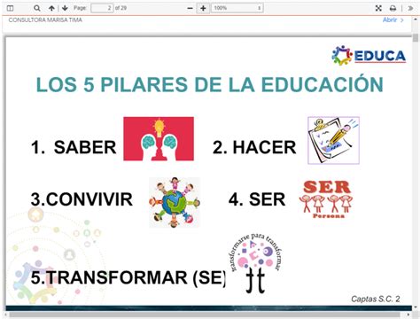 5 Pilares De La Educación Unesco