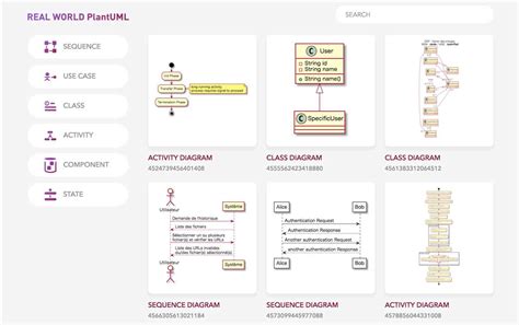 How To Generate Class Diagram In Intellij Community Edition