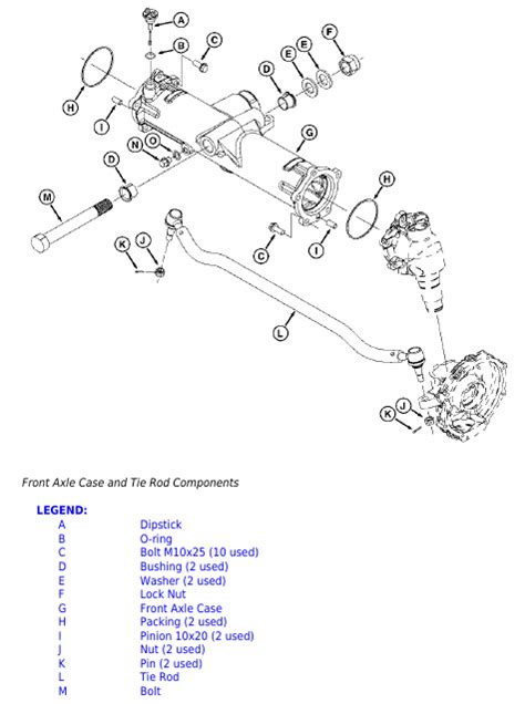 John Deere 1023e 1025r And 1026r Front Axle Case And Tie Rod Diesel Engines Troubleshooting