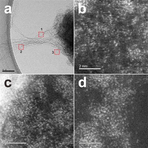 Figure S6 A HRTEM Image And B D Aberration Corrected HAADF STEM