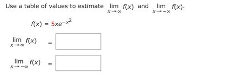 Solved Use A Table Of Values To Estimate Lim F X And Lim Chegg