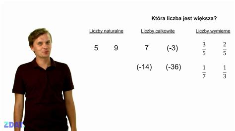 Jak porównywać liczby w tym ujemne i ułamki Matematyka 8 klasa