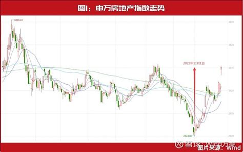 北上资金“抄底”！标的曾是林园、但斌、葛兰最爱 来源：证券市场红周刊原标题：他们开始“抄底”了！这些公司也曾是林园、但斌、邓晓峰、葛兰的最爱