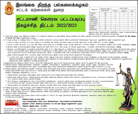 Bachelor Of Laws Llb Degree Programme Full Details Poster Ceylon