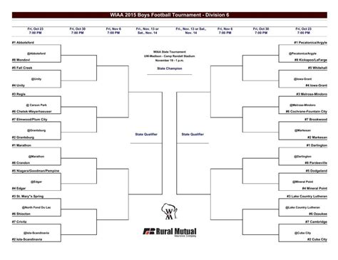 Division 6 Football Playoff Brackets