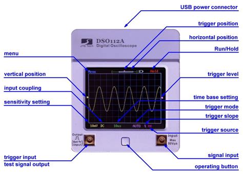 Chinese Electronics Products Tested 172 Tests Dso112a Handheld