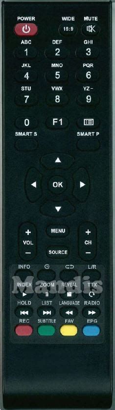 Mandis VAR002 Replacement Remote Control Instructions