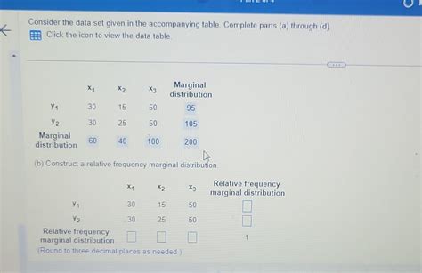 Solved Consider The Data Set Given In The Accompanying Chegg