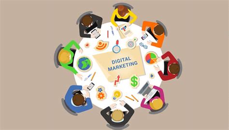 Some Popular Types Of Digital Marketing For Your Business Infographic