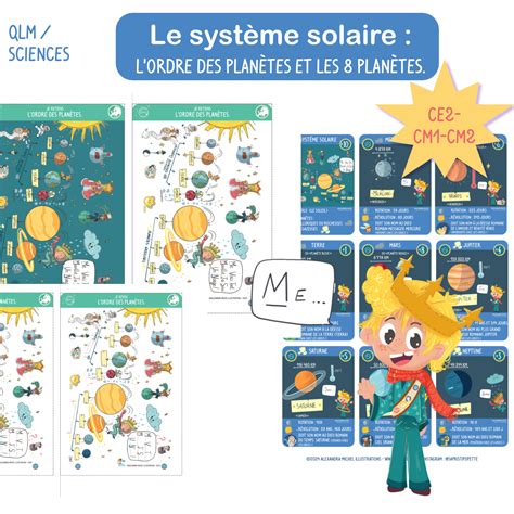 Fiche mentale et cartes à imprimer le système solaire pdf