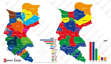 Así quedó el mapa político del Magdalena