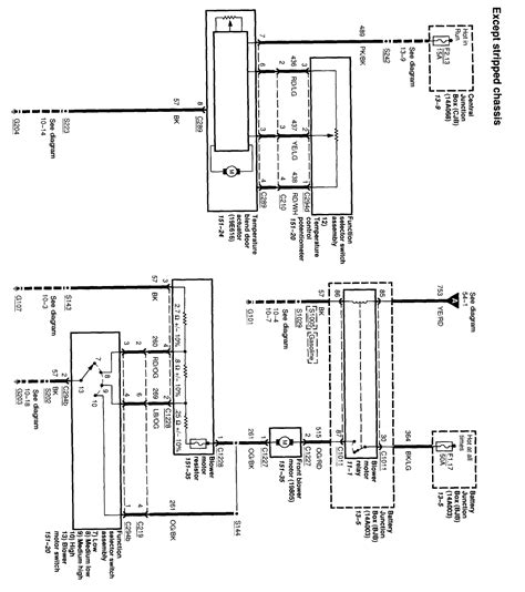 2005 Ford Econoline E350 Fuse Diagram