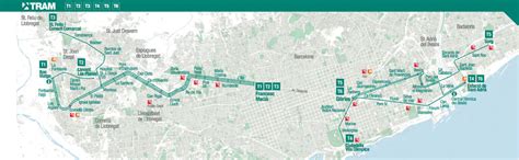 Tranv As De Barcelona Horario Mapa Paradas Tarifas Tranv As