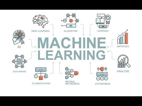 Python ile Makine Öğrenmesi Algoritmaları 1 Machine Learning Temel