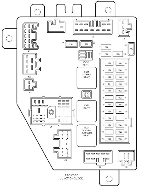 Diagrama Electrico De Fusibles De Jeep Cherokee Sport