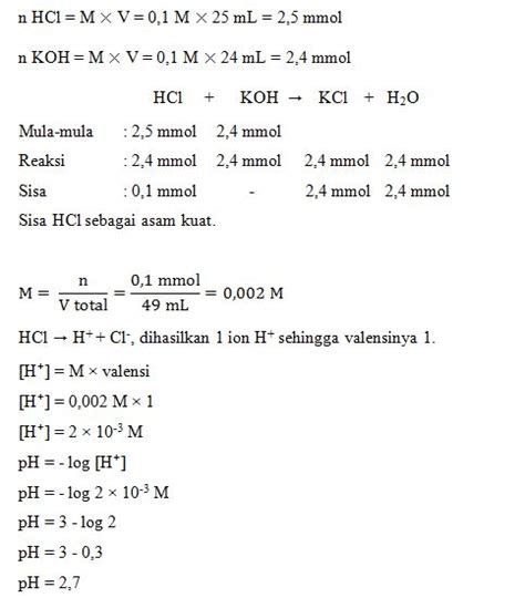 Sebanyak 25 Ml Larutan Hcl 01 M Dititrasi Dengan