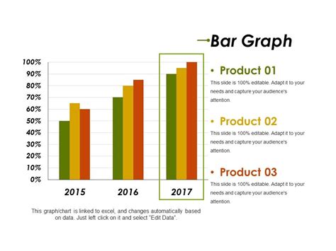 Bar Graph Template 1 Ppt PowerPoint Presentation Slides Format Ideas